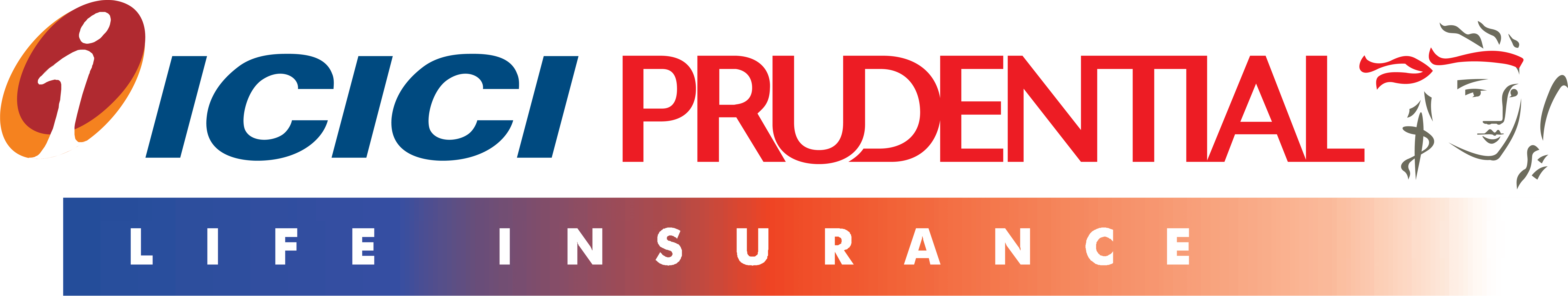 ICICI Prudential